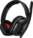Magento Image 4