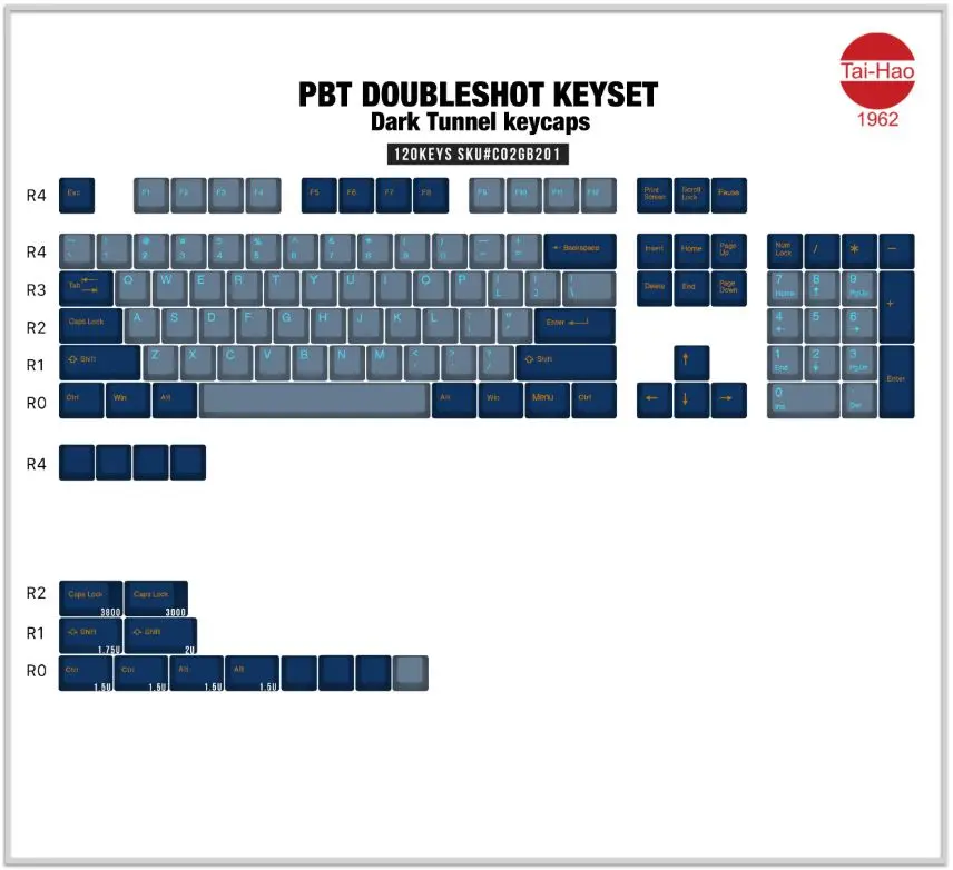 [C02GB201] Tai-Hao PBT-120 KEYS Dark Tunnel DS Keycaps - ISO BE